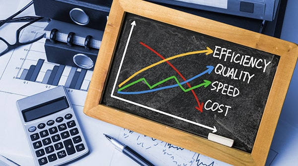 Business Concept: Quality Speed Efficiency And Cost