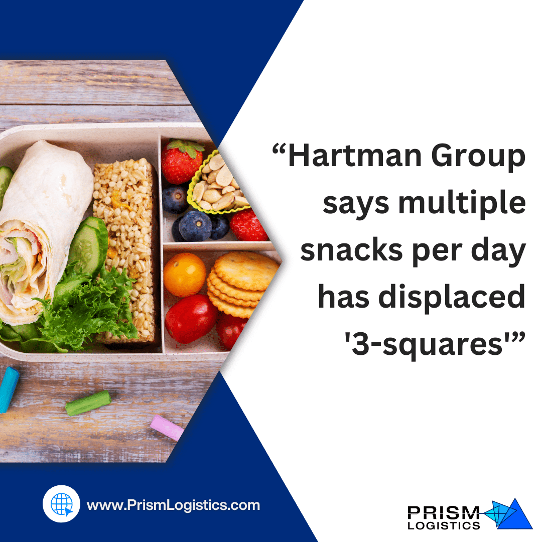 The Hartman Group found that 91% of consumers snack multiple times throughout the day